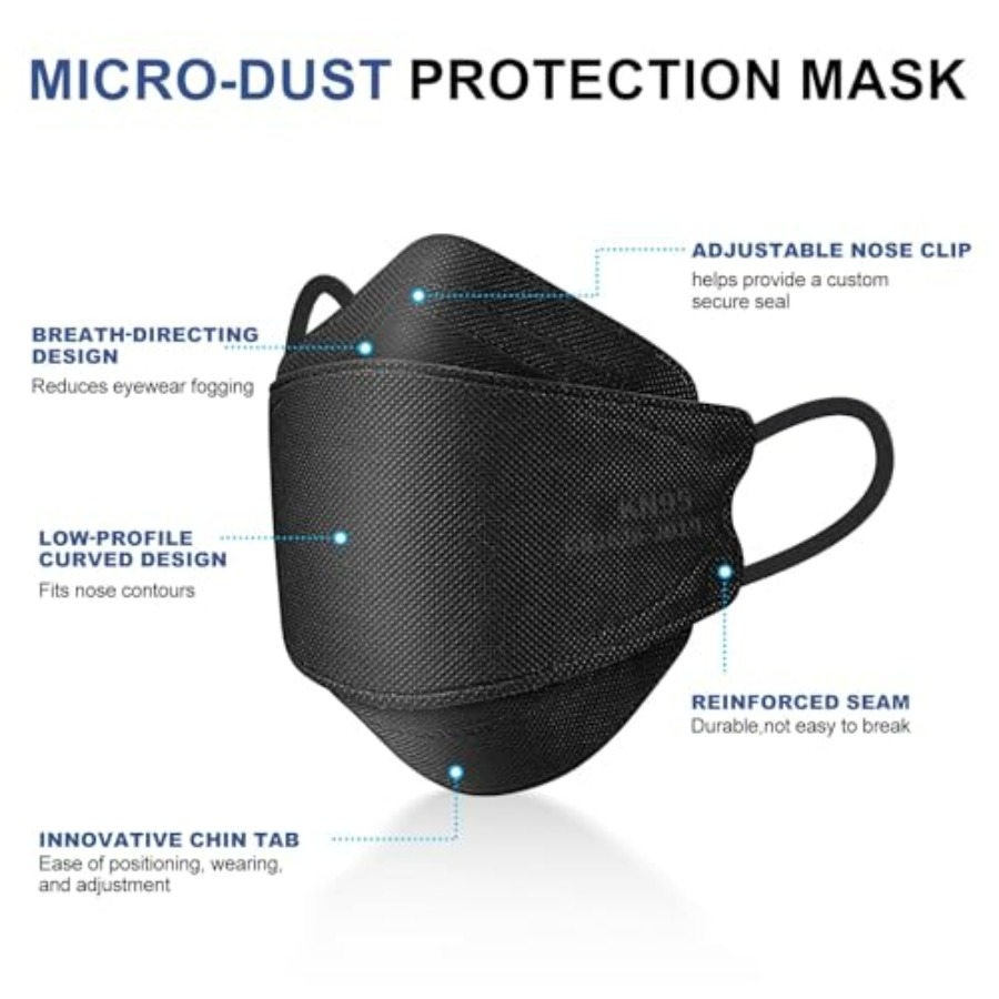 KN95 Face Mask Disposable Adul - Kn95 Respirator Mask ulasan dan harga
