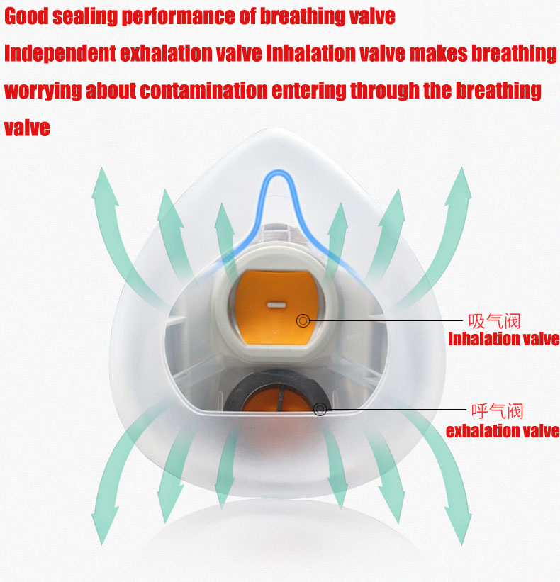 Silicone Dust-proof Gas Mask R - Dust Mask Construction ulasan dan harga